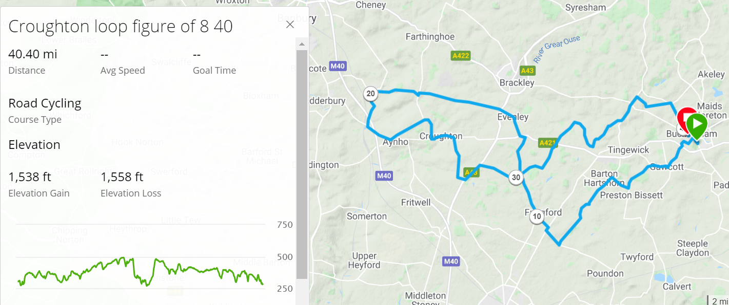 Croughton 8 loop.PNG