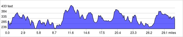 elevation_profile.jpg