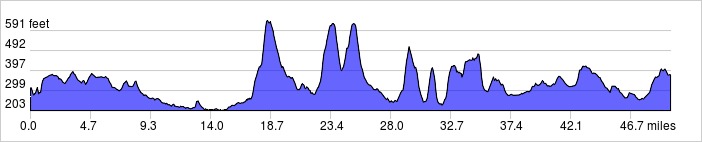 elevation_profile.jpg