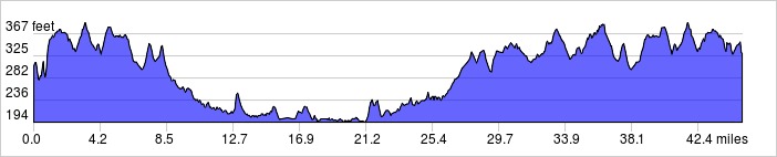 elevation_profile.jpg