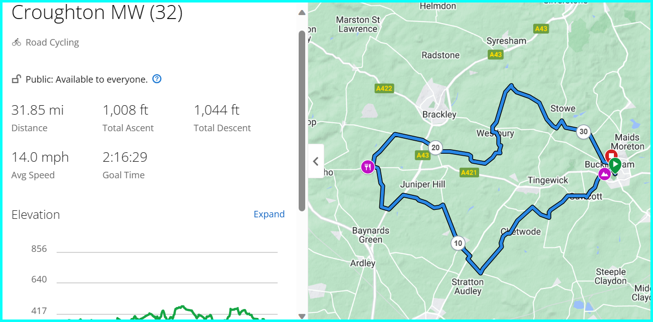 Croughton Short MW Ride.png