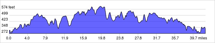 elevation_profile (1).jpg